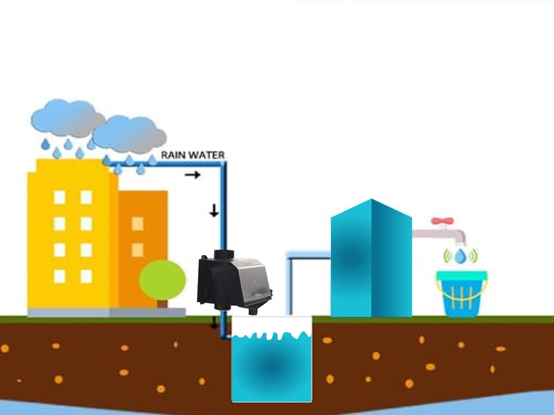 Image showcasing Realty Times - Green Living in Qatar: Eco-Friendly Apartment Options ...