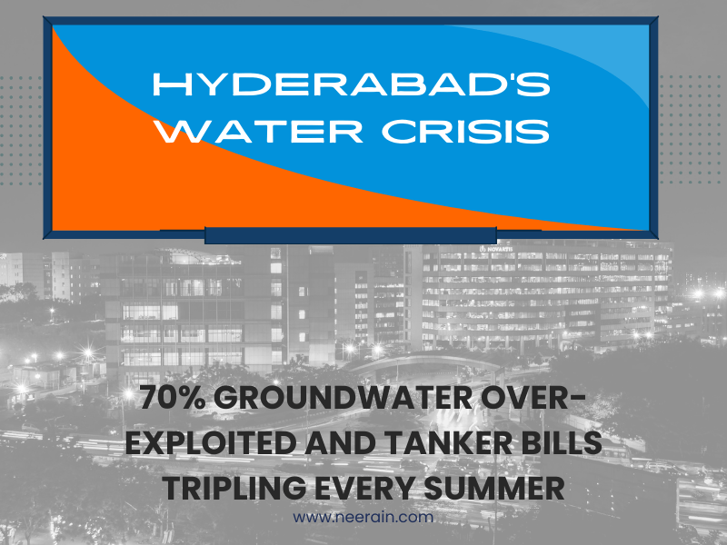 Hyderabad's Water Crisis